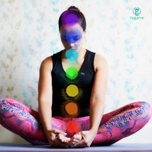 Wat is Chakra Yoga Yogarve